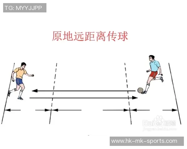 提升足球传接球技巧的实用指南与训练方法分享